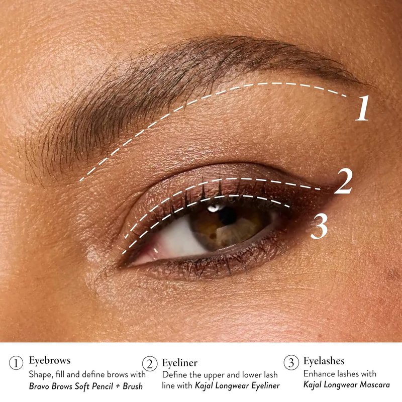 Laura Geller Eyeliner, Eyelash & Eyebrow Kit for Mature Skin - Medium Brown | Longwear Kajal Eyeliner & Mascara