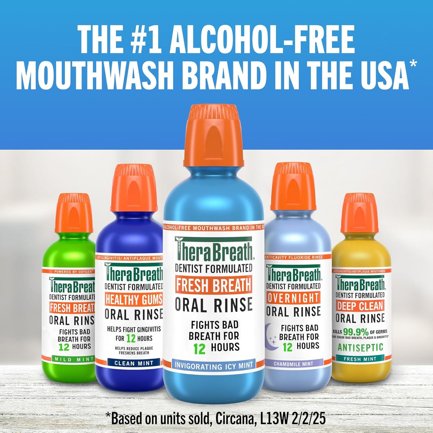 TheraBreath Fresh Breath Mouthwash - Icy Mint Flavor, Alcohol-Free, 16 Fl Oz | Pack of 2