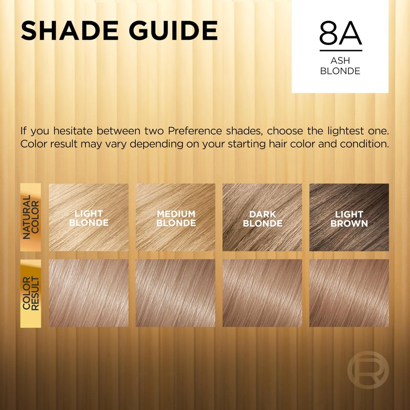 L'Oreal Paris Superior Preference Luminous Fade-Defying Permanent Hair Color, Hair Dye For Up to 9 Weeks of Radiance, Ash Blonde 8A, 1 Hair Dye Kit