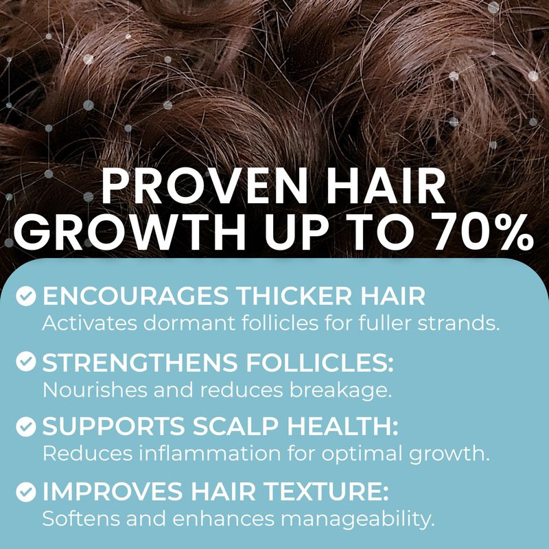 Hair Growth Vitamins Hair Regrowth For Men | Supports Beard And Scalp Strength | Helps Reduce Thinning And Breakage | Fast-Acting Formula To Boost Volume | 60 Capsules