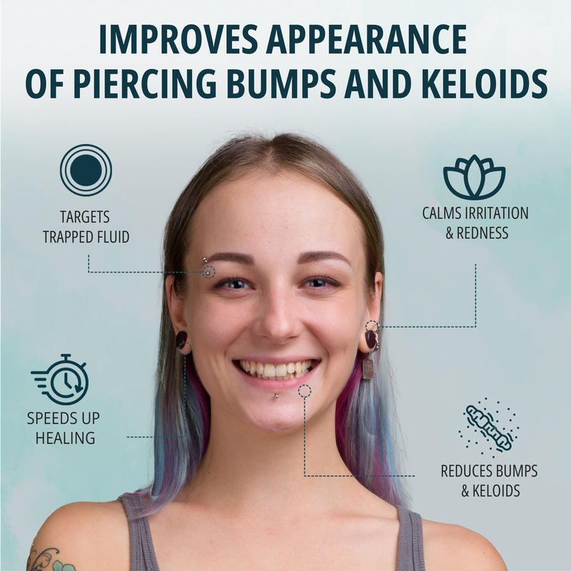 NOVEHA Piercing Bump Solution 20ml for Keloid Reduction | Soothing Solution Tea Tree Oil Formula for Scars & Keloid Bump Removal | Safe & Natural Piercing Aftercare Skin Recovery for Face & Body