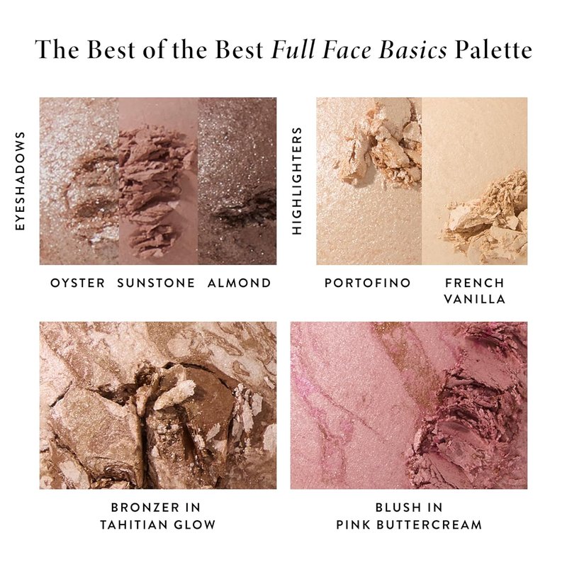 Laura Geller New York Baked Starter Kit - Light, Flawless Finish Makeup Essentials