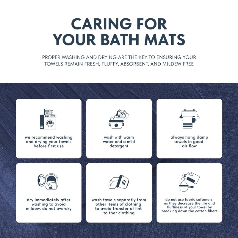 White Classic Luxury Bath Mat Floor Towel Set - Absorbent Cotton Hotel Spa Shower/Bathtub Mats [Not a Bathroom Rug] 22"x34" | 2 Pack | Navy Blue