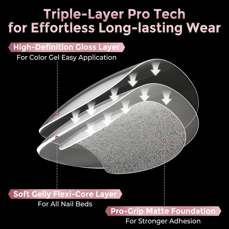 Almond Nail Tips: 240pcs Pointed Almond Soft Gel Nail Tips, Pre-shape Short Nails, Half Matte Full Cover Clear Acrylic Fake Press On Nails for Nail Extension Home Nail Art 12 Sizes Gelly Tips