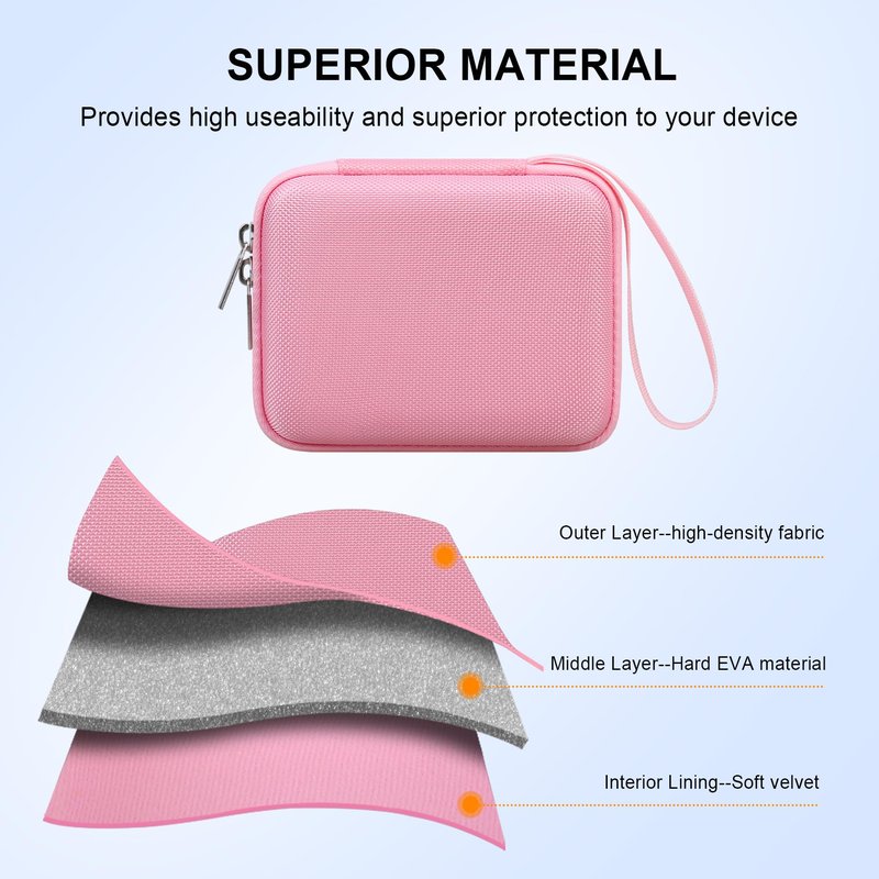 Elonbo Carrying Case Compatible with Portable Handheld Inhaler Nebulizer Machine for Adults and Kids, Asthma Inhaler/Handheld Mesh Atomizer Machine Hard Travel Bag, Pink