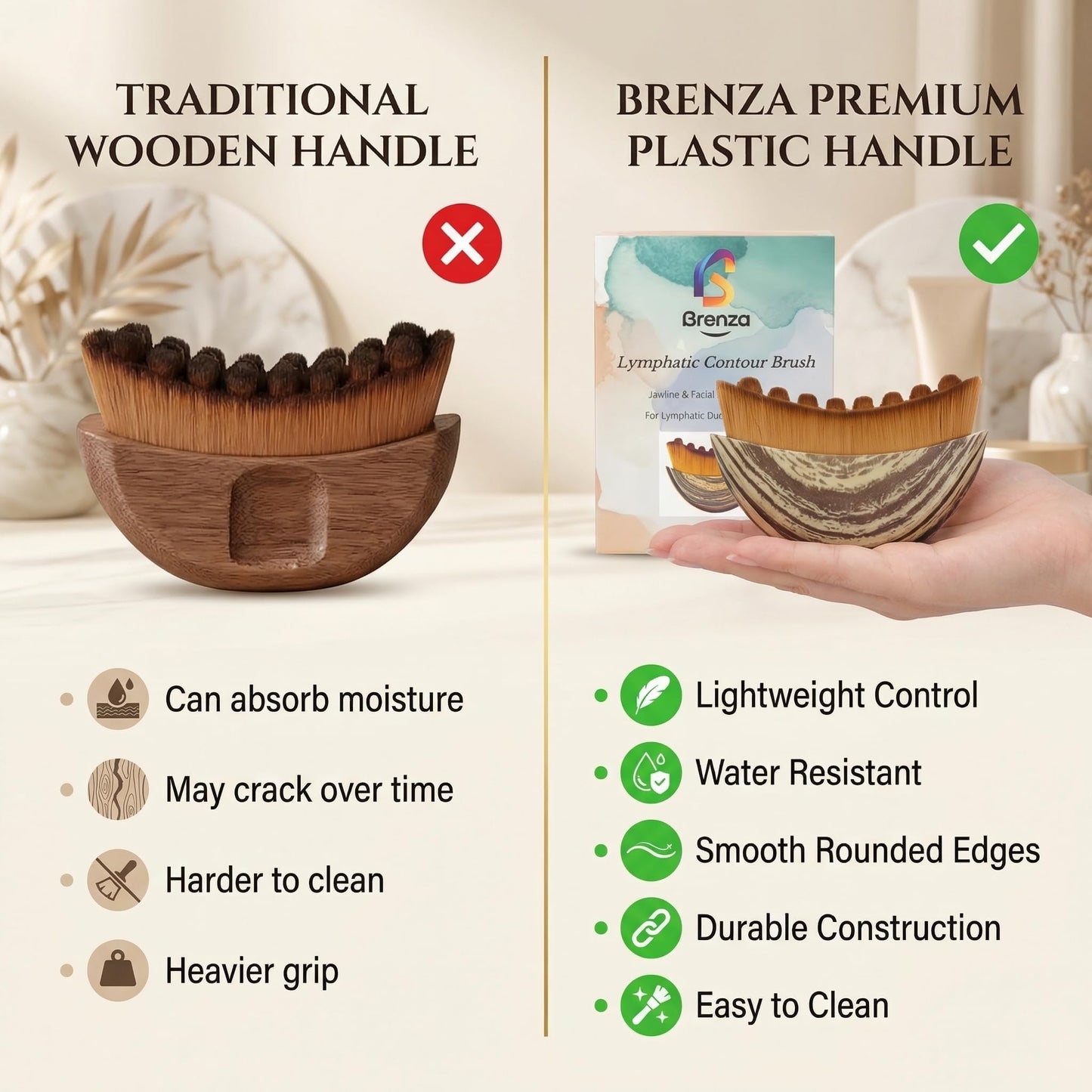Brenza Lymphatic Contour Face Brush – Facial Sculpting Tool for Lymphatic Drainage & Depuffing, Face Massager for Jawline Definition, Facial Dry Brush Skincare Tool