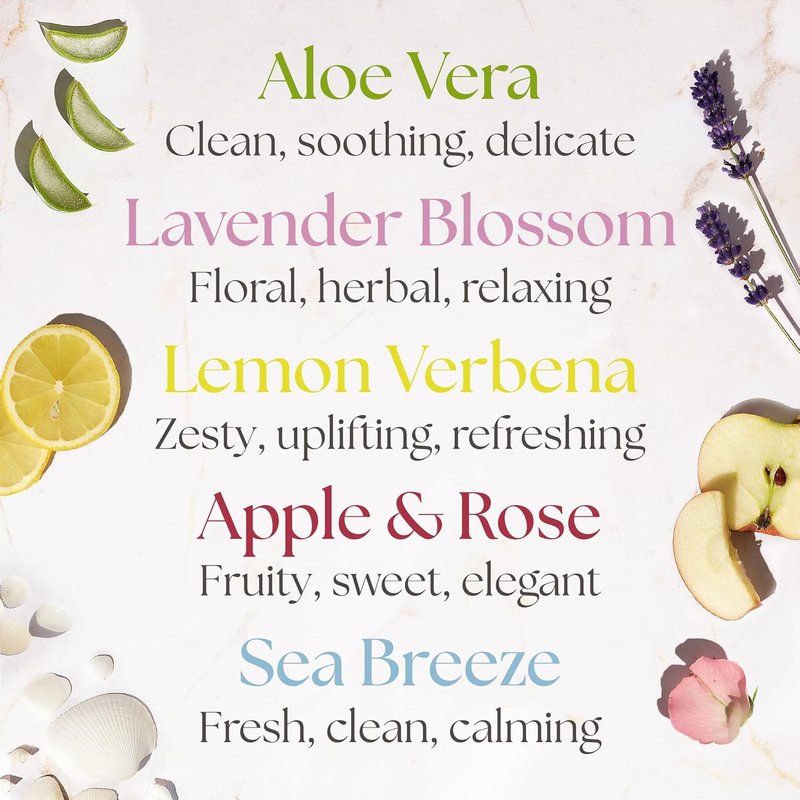 Nurture by Nature Hand Cream Gift Set - 5 Travel Size Lotions Enriched with 6% Shea Butter & Glycerin
