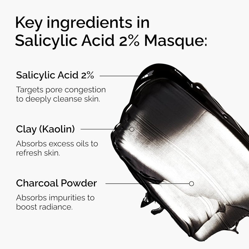 Salicylic Acid 2% Masque - Clarifying Charcoal & Clay Mask for Blemish-Prone Skin | 1.7 Fl Oz