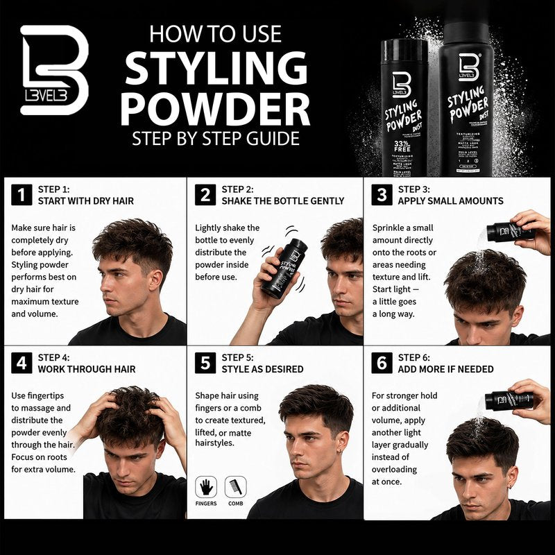 L3 Level 3 Styling Powder - Natural Look Mens Powder - Easy to Apply with No Oil or Greasy Residue (Large - 60 Grams)