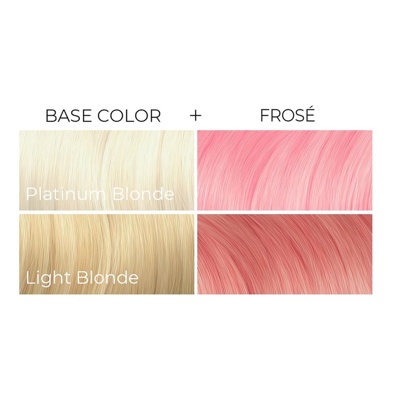 Arctic Fox Semi-Permanent Hair Dye - Vegan Pastel Pink Frosé | Ammonia-Free, Long-Lasting Color, 8 Fl Oz (Pack of 2)