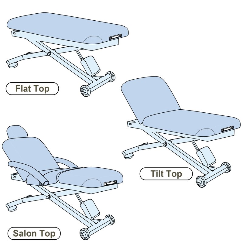 EarthLite Ellora Electric Lift Massage Table, Flat Table Top, Made in USA, 32" x 73, Black