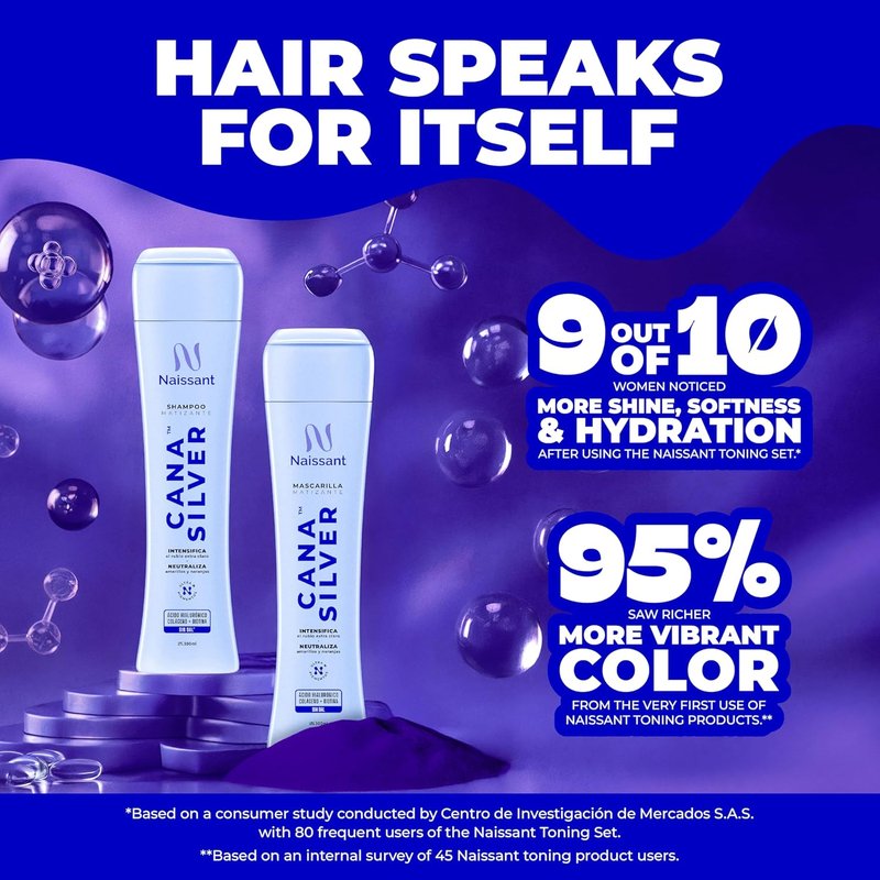 Icy Cool Blonde Purple Shampoo & Toning Mask Set - Neutralizes Yellow & Brassy Tones | 2 x 10.1 Fl Oz | Paraben & Sulfate Free