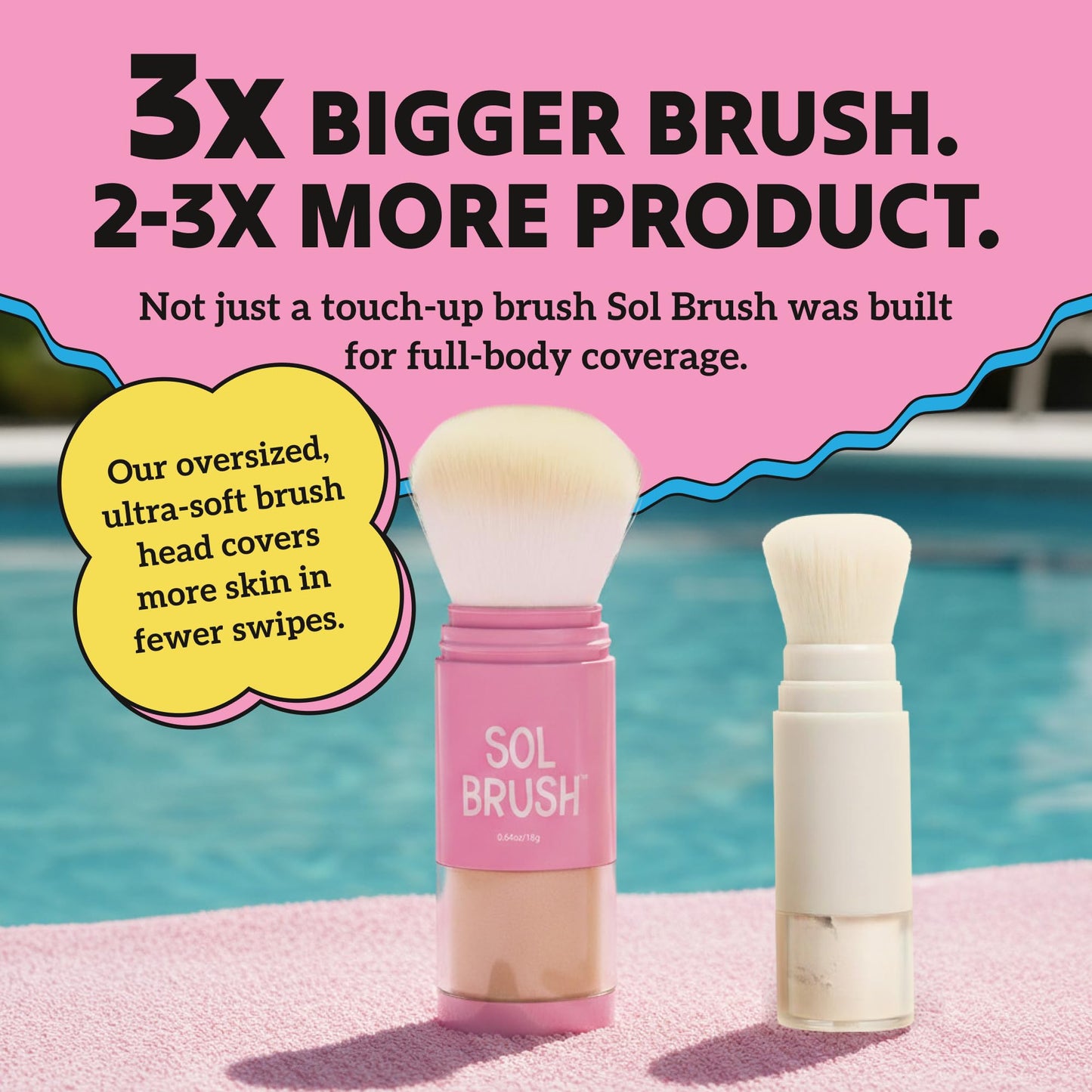 Sol Brush SPF 50 Mineral Sunscreen Powder, Broad Spectrum UVA/UVB Protection Sunscreen, Mess Free Brush On Applicator, Clean & Cruelty Free, Water Resistant (80 Minutes), Pink, Fair