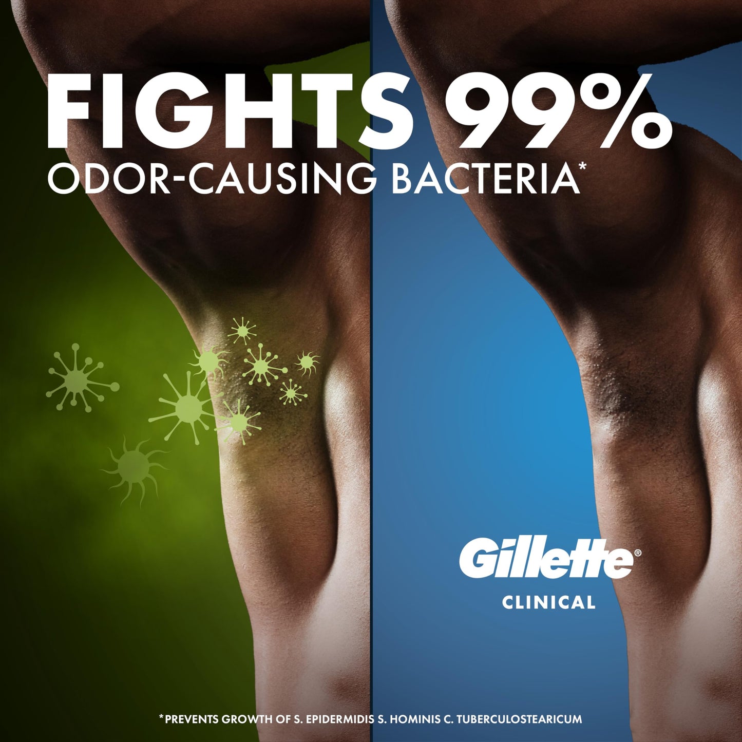 Gillette Clinical Antiperspirant and Deodorant for Men, 100HR Clinical Strength Sweat & Odor Protection, Long Lasting Freshness, Anti-White Mark Technology, Clear Gel, Cool Wave Scent, 2.6 oz