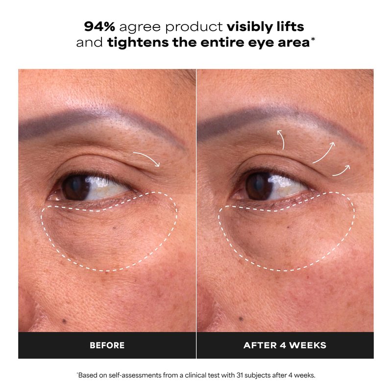 Paula's Choice Pro-Collagen Peptide Serum, Firming Eye Serum, All-in-One Eye Hydrating Treatment, Cooling Applicator Targets Puffiness, Smooths Fine Lines & Crow's Feet, Fragrance-Free, 0.5 Fl Oz