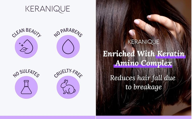 Keranique Volume & Protect Styling Kit - Volumizing Hair Mousse & Heat Protectant Spray for Fine Hair | 2 oz & 3.4 oz