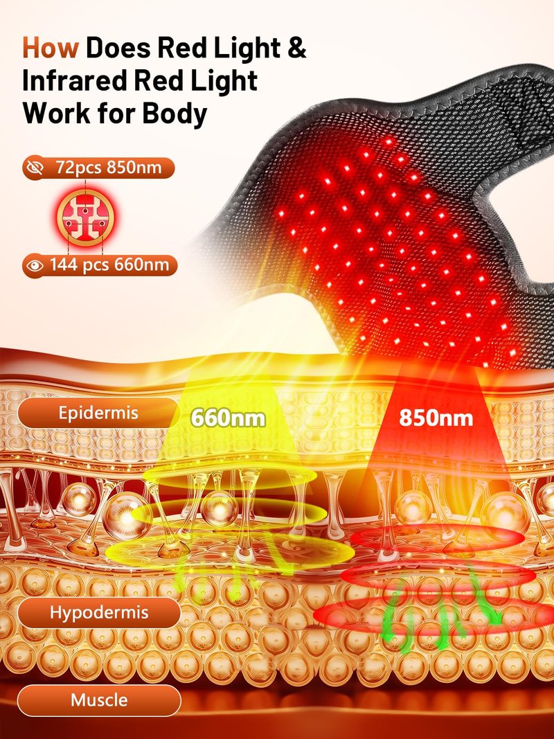 RELEXNOW Upgraded Cordless Red Light Therapy for Shoulder with Massage– 5000mAh Rechargeable Near-Infrared Light Shoulder Brace Wrap with Heat & Vibration Massager for Left & Right Shoulders