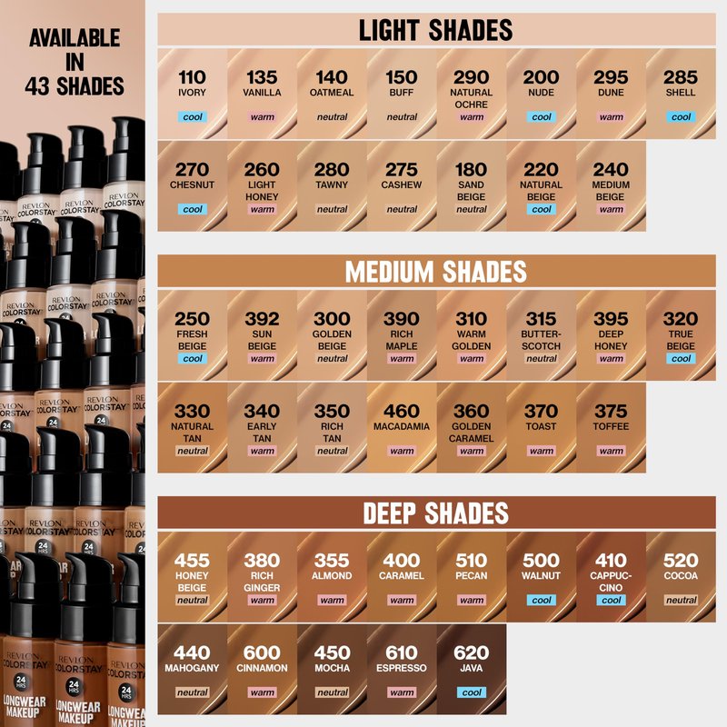 Revlon Liquid Foundation, ColorStay Face Makeup for Combination & Oily Skin, SPF 15, Medium-Full Coverage with Matte Finish, Cappuccino (410), 1.0 Oz