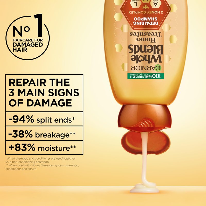 Garnier Whole Blends Honey Treasures Repairing Shampoo, Hair Repair Formula for Dry, Damaged Hair with Acacia, Manuka, and Lavender Honeys, 28 Fl Oz (Packaging May Vary)