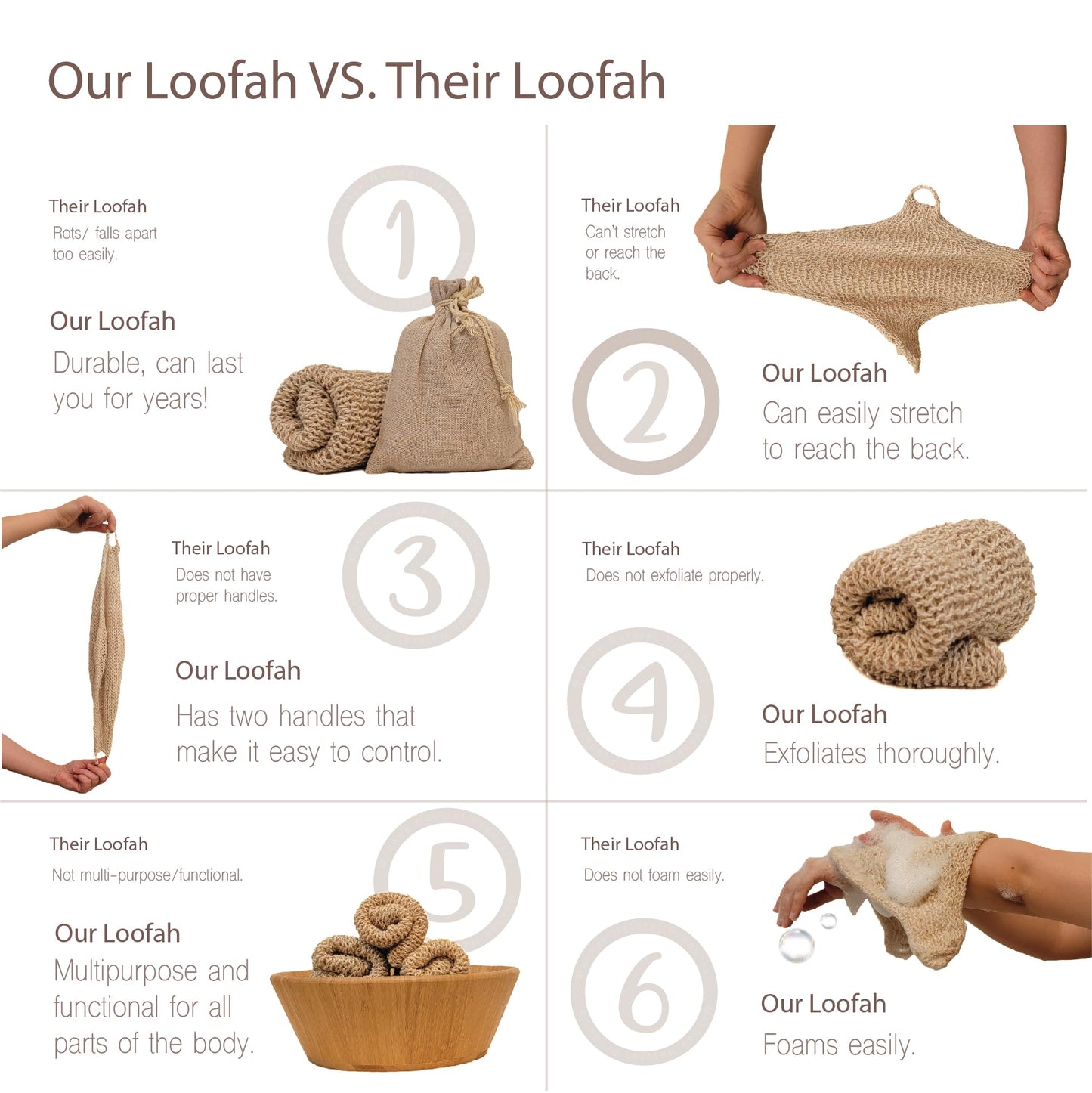 Natural Loofah Exfoliating Body Scrubber, Handmade Durable Wash Cloth, Back Scrubber with Handles for Bath and Shower, Deep Clean, Skin Care, Kurdish Loofah, Bath Accessories