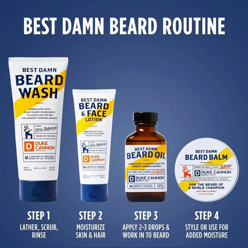 Duke Cannon Beard Wash for Men - Hydrating Shampoo & Facial Hair Cleanser - Softens & Conditions - 6 fl oz