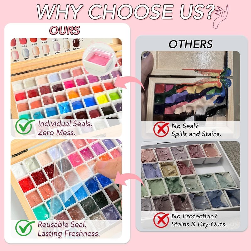 GZIXBDA Sponge Paint Patting Gel Polish & Tools Kit, 57 Colors Ombre Nail Gradient Painting Gel Blush Blooming for Pigment Pat Aura Nails, French Manicure