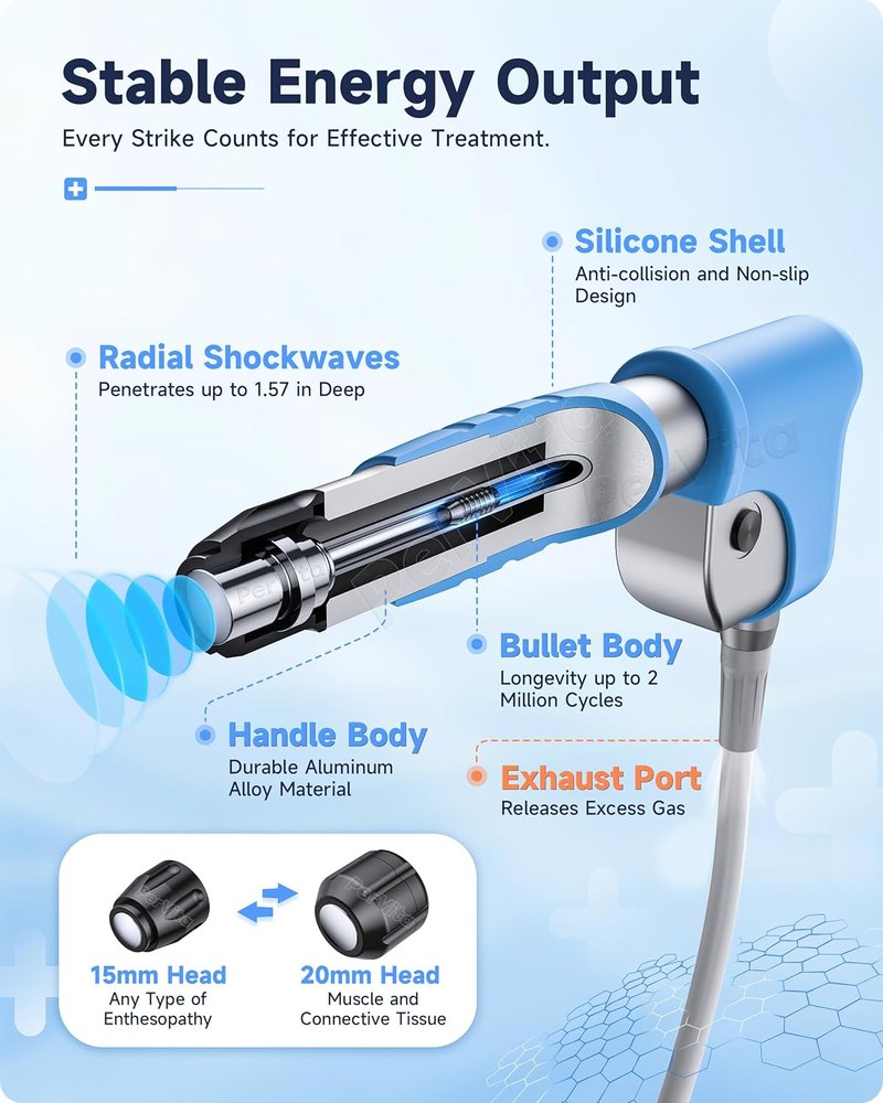 PerVita Medical Shockwave Therapy Machine - Painless Joint & Muscle Pain Relief | Portable & Non-Invasive PSP10