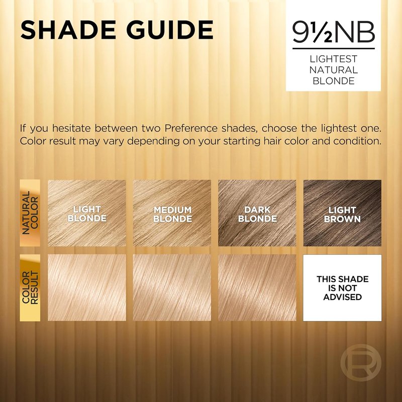 L'Oreal Paris Superior Preference Luminous Fade-Defying Permanent Hair Color, Hair Dye For Up to 9 Weeks of Radiance, Lightest Natural Blonde 9.5NB, 1 Hair Dye Kit (Pack of 3)