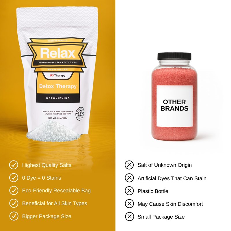 Relax Spa & Bath, Epsom & Dead Sea Salts, Aromatherapy Bath Salts for Hot Tub, Bath, or Spa, Infused with Magnesium, Detox Therapy