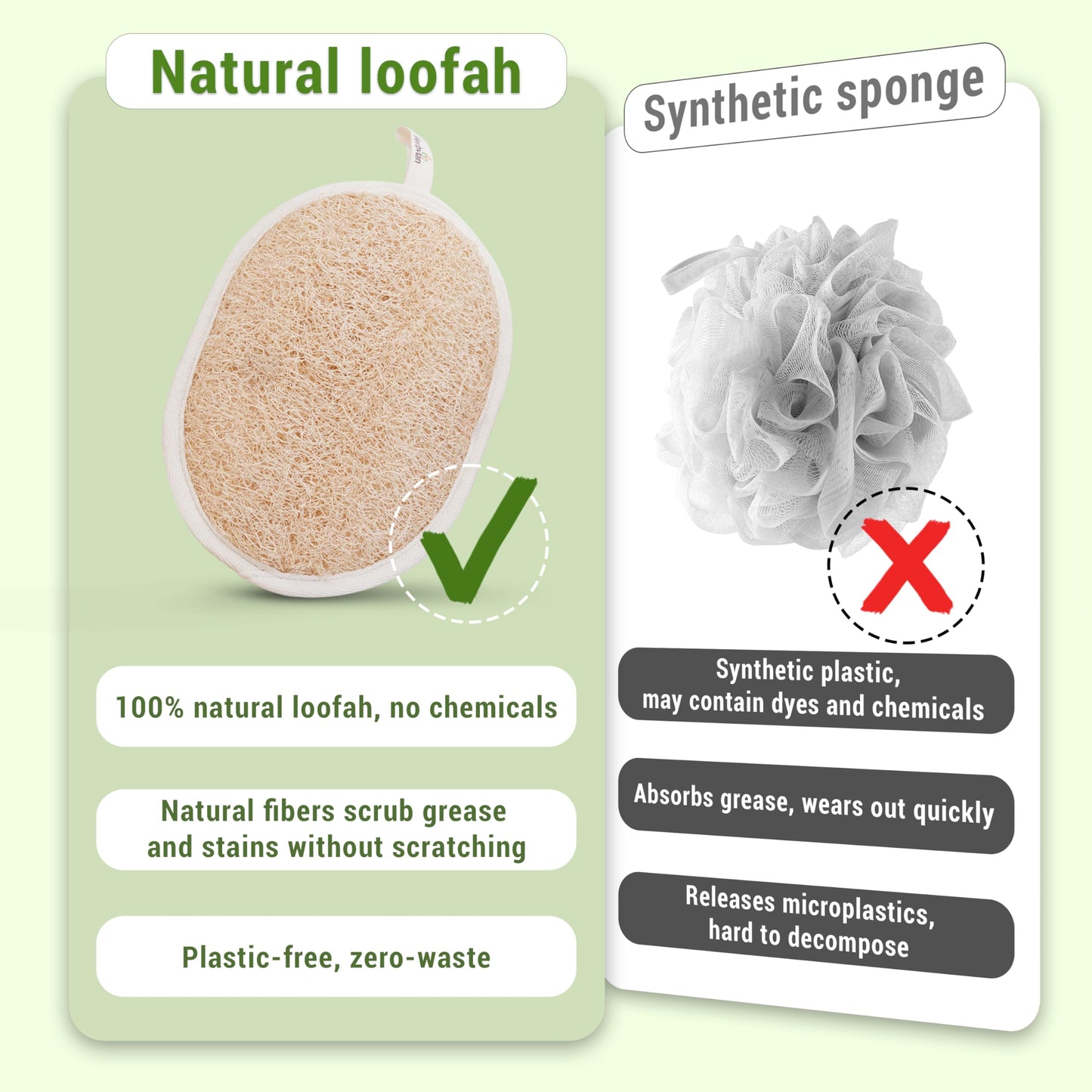Herbvian Vietnamese Natural Loofah Exfoliating Body Scrubber Pads, 100% Plant-Based Shower Luffa Sponge, Bath Loofah for Women Men (3, Oval 6.5"x4.9")