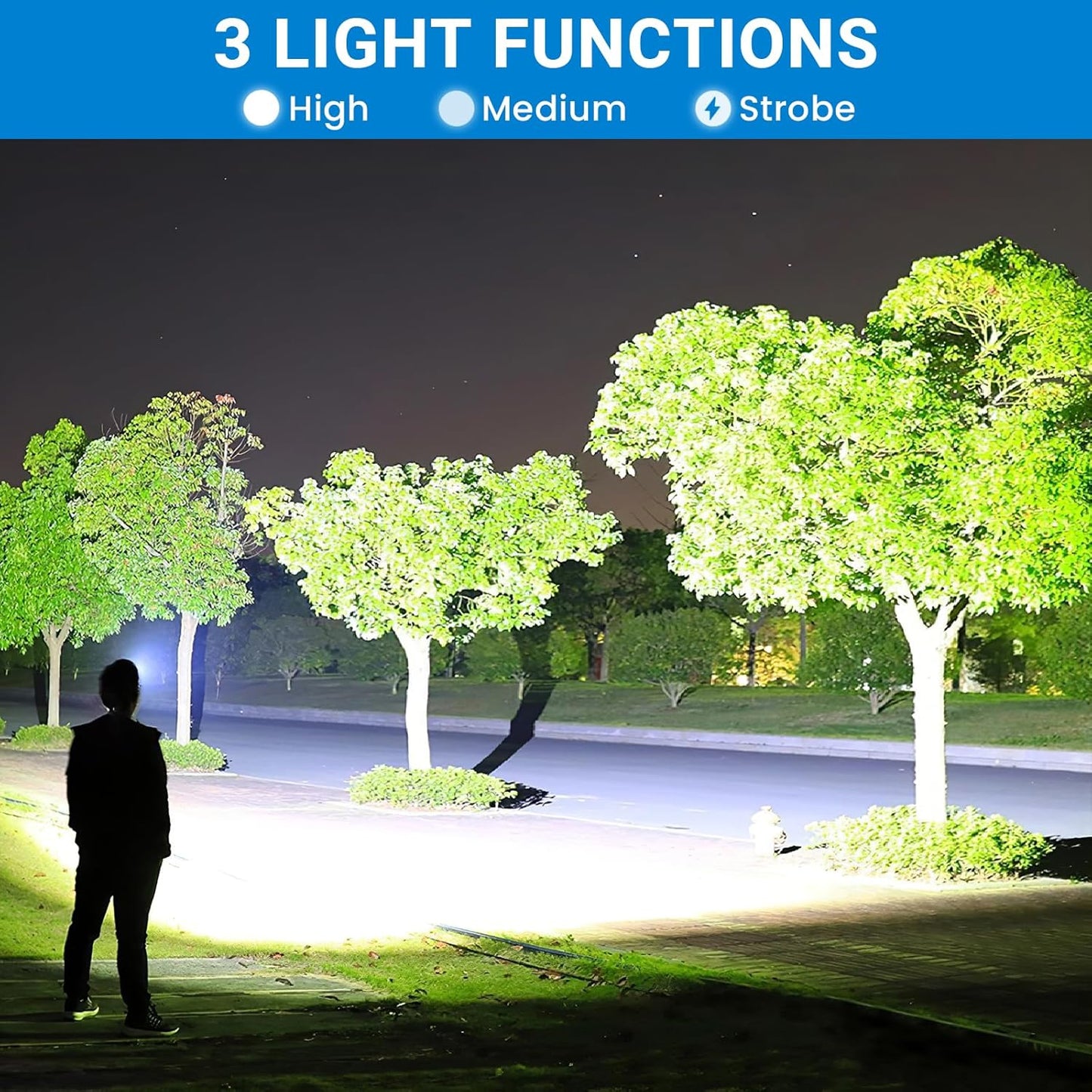 Skiennix Rechargeable Headlamp - 99,000 Lumens Super Bright LED Light | 3 Modes, 90° Adjustable, IPX6 Waterproof for Camping & Hiking