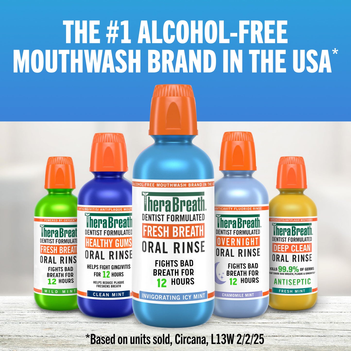TheraBreath Fresh Breath Oral Rinse, Invigorating ICY Mint Flavor, Dentist Formulated and ADA-Accepted Mouthwash for Bad Breath pH-Balanced, Alcohol Free & Non-Burning, 1 Liter