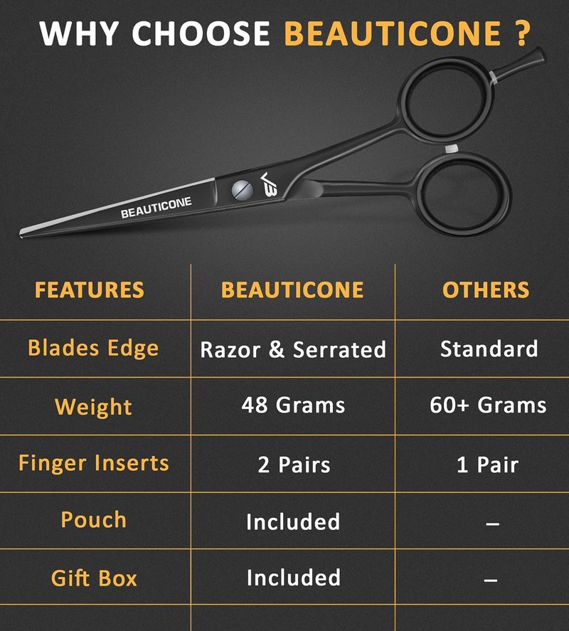 Hair Cutting Scissors - Professional Barber-Grade 6.5" Shears with Serrated & Razor Edge | Ultra Lightweight, Matte Finish