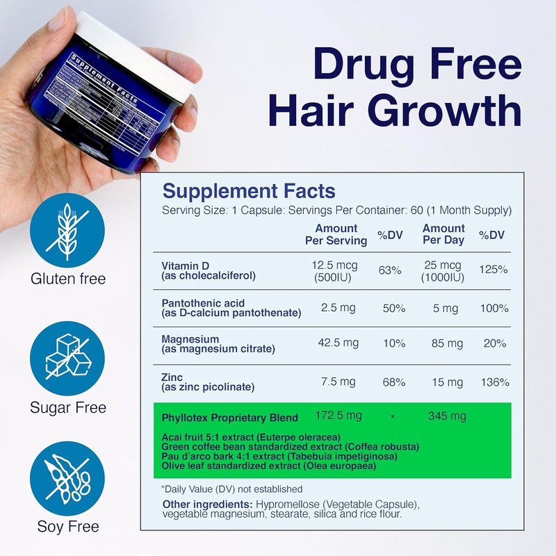 Dr. Recommended Hair Growth Vitamins - Clinically Proven Supplement for Thicker, Fuller Hair | 1 Month Supply