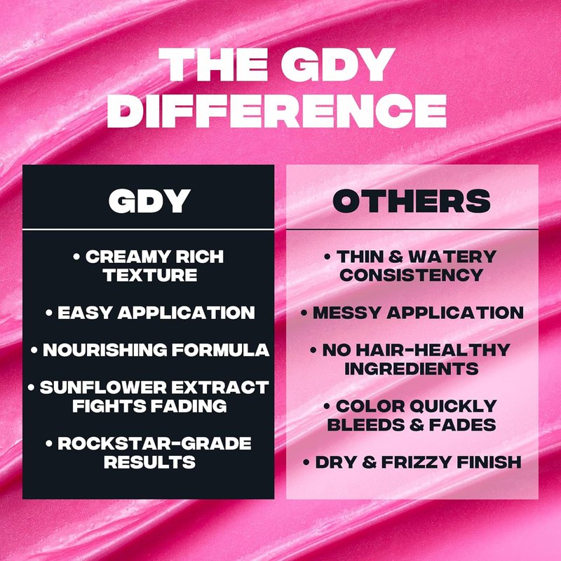 Good Dye Young x Miranda Rae Semi-Permanent Hair Color, Vegan and Cruelty-Free Light Pink Hair Dye, Last up to 24 Washes, Non-Damaging Conditioning Hair Color (5FL OZ, Baddie)
