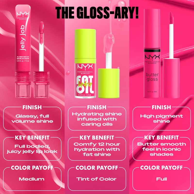 NYX PROFESSIONAL MAKEUP Jelly Job Lip Gloss, Lip Tint Gloss with Full-Bodied, Smoothing, and Hyper-Glossy Shine - Toast N' Jelly (Pale Nude)