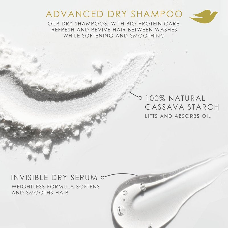 Dove Dry Shampoo Spray, Volume & Fullness, Absorbs Oil to Refresh Hair Without Washing, 5 oz (2-Pack)