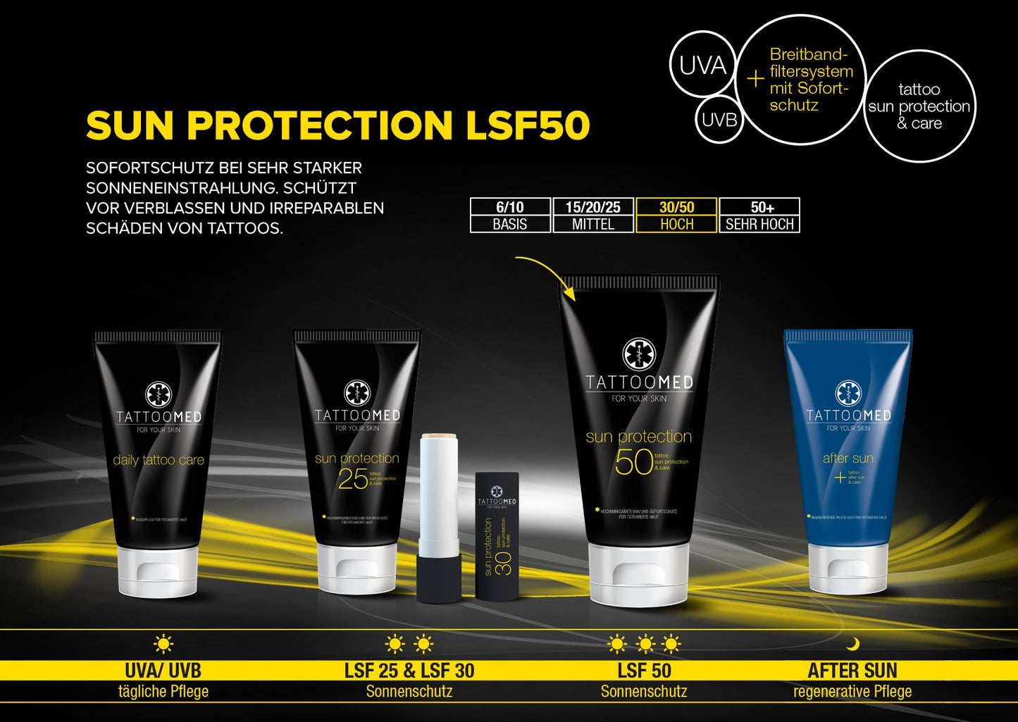 TattooMed Sun Protection SPF50 100ml - tattoo sun protection, color protection, tattoo care & cream by TattooMed