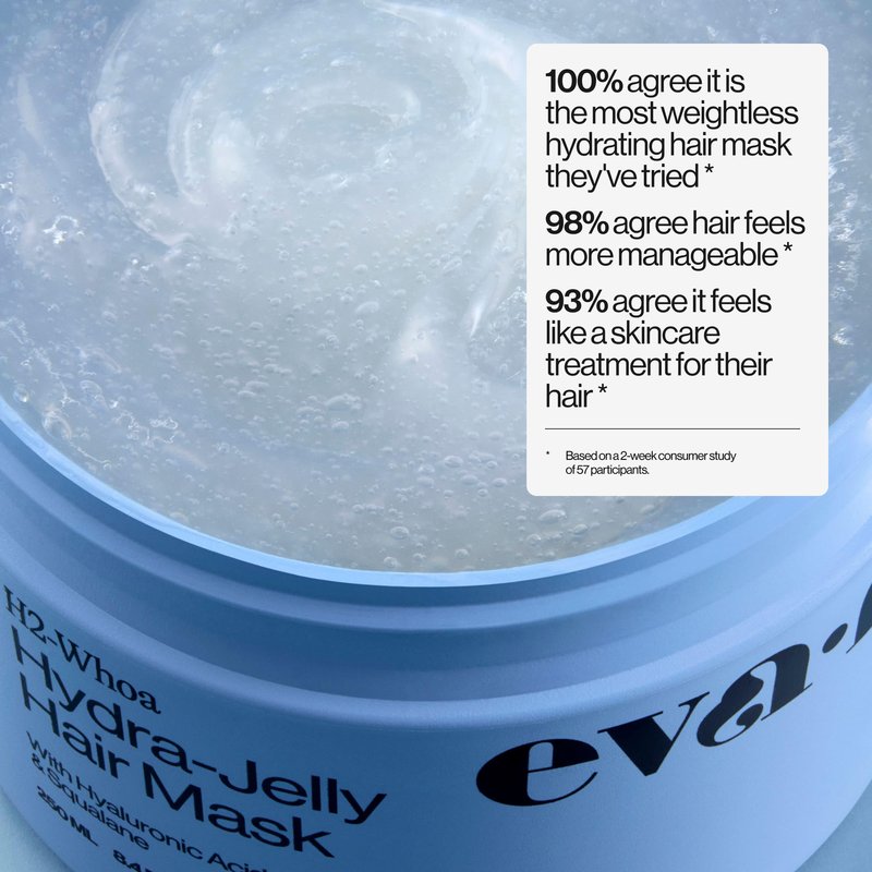 Eva NYC Hydrating Hair Mask for Long-Lasting Hydration - Infused with Hyaluronic Acid and Squalane - Lightweight Hair Treatment for Dry Hair - Jelly Texture Hydrating Mask - Jasmine Scent - 8.4 fl oz