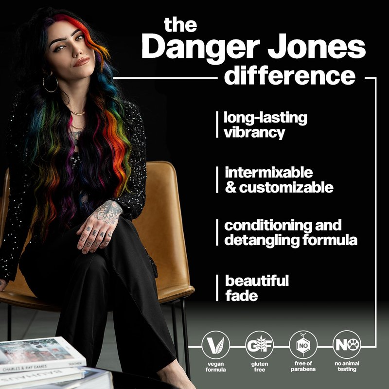 Danger Jones Semi-Permanent Hair Color (Hysteria - Berry)