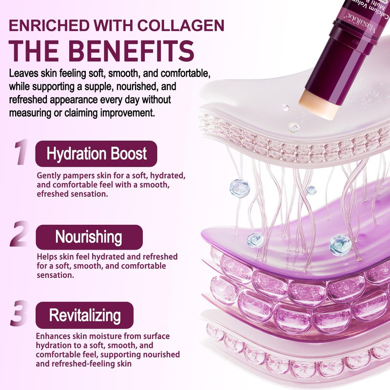 Meifenla Calcium Multi Balm Stick,Calcium Volume Multi Balm - Collagen Moisturizing Stick for Face, Eyes and Neck Skin, Hydrating & Firming For All Skin Type