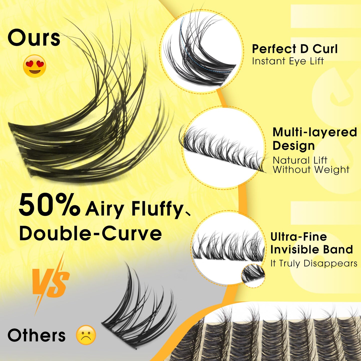 Spider Lash Clusters Wispy Cluster Eyelash Extensions 10-16MM D-Curl Lashes Clusters Natural Eyelash Clusters Fluffy Cluster Lashes with Thin&Clear Band Seamless Blend Lash Extensions by Pleell