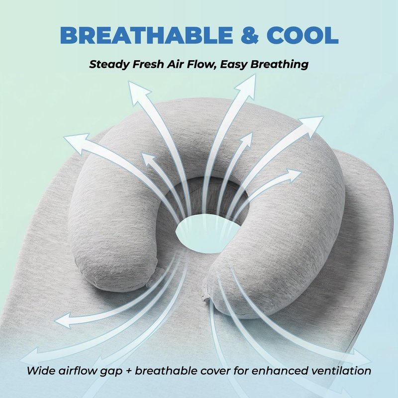 Face Down Pillow for Sleeping, BBL, Massage, Memory Foam, Face Cradle for Stomach Sleeping, Eye Surgery Vitrectomy Recovery Equipment, Prone Pillow for Home Massage, Removable and Washable Cover