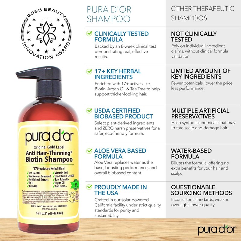 PURA D'OR Anti-Thinning Shampoo - Biotin & Argan Oil for Fuller Hair | Sulfate-Free, 16 oz