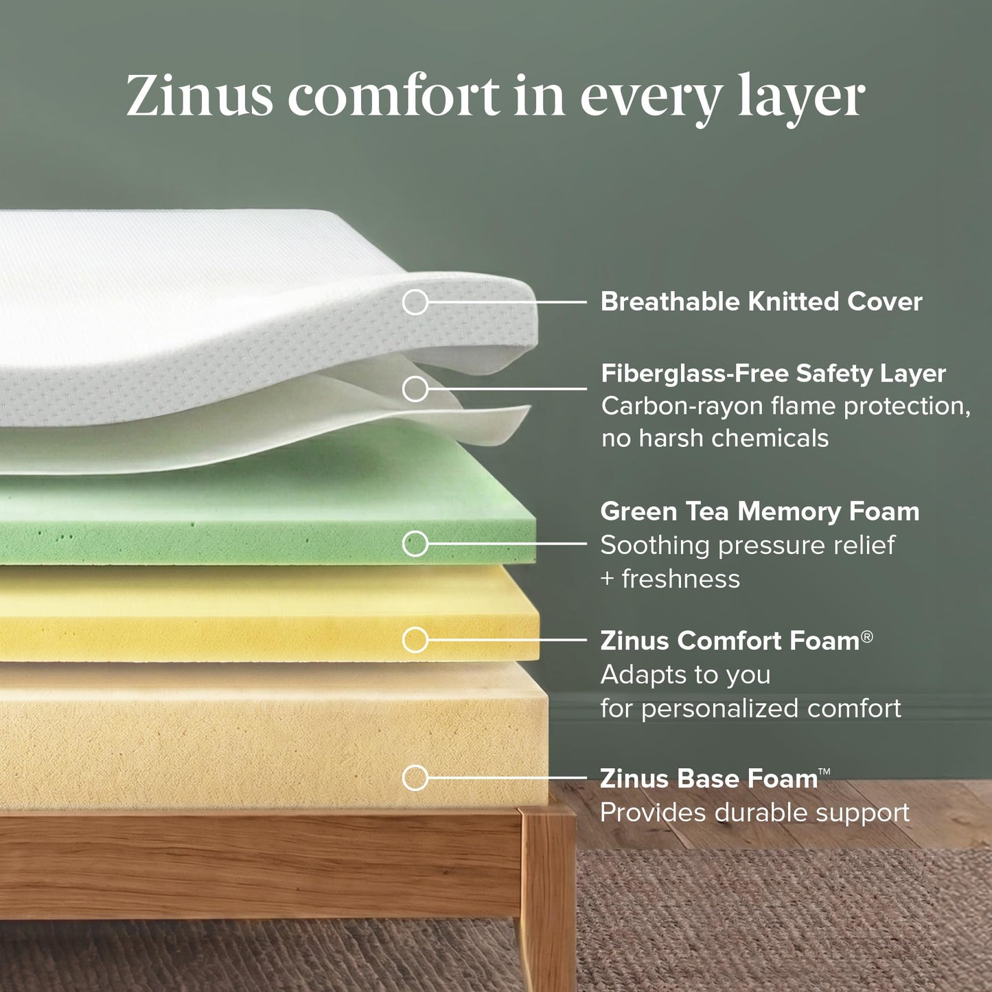 Zinus 10 Inch Queen Green Tea Memory Foam Mattress [New Version], Fiberglass Free, Medium Firm Feel, Zoned Pressure Relief, Certified Safe Foams & Fabric, Mattress in A Box