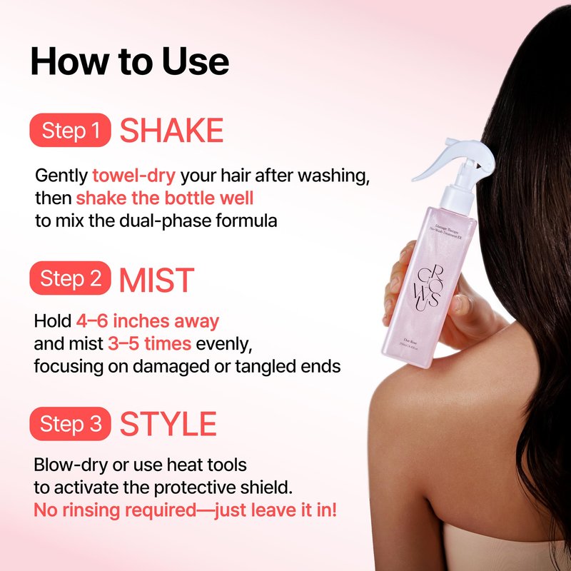 GROWUS Damage Therapy No-Wash Treatment - Leave-in Conditioner Spray & Heat Protectant for Dry Damaged Hair - Anti-Frizz Detangler with Pearl Protein, Softness & Radiant Shine, 8.45 fl.oz (Due Rose)