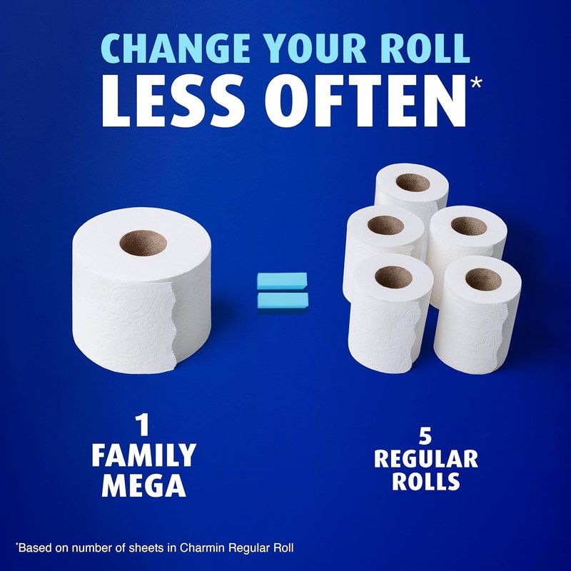Charmin Ultra Soft Toilet Paper - Cushiony Touch | 24 Mega Rolls (Equivalent to 123 Regular Rolls) - White
