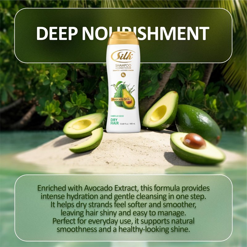 SILK 2 in 1 Shampoo and Conditioner for Dry, Damaged Hair – Deep Nourishing Wash with Avocado Extract – Anti-Frizz, Shine & Softening for Men & Women – Avocado Milk Scent, 13.6 fl oz (Pack of 6)