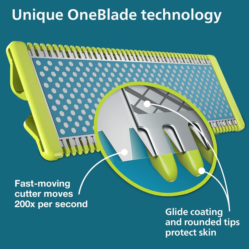 Philips Norelco OneBlade Anti Friction Blade, Genuine Replacement Blade for OneBlade Electric Shaver and Trimmer, Durable Stainless Steel, Trim, Edge and Shave, 2 Pack, QP225/80