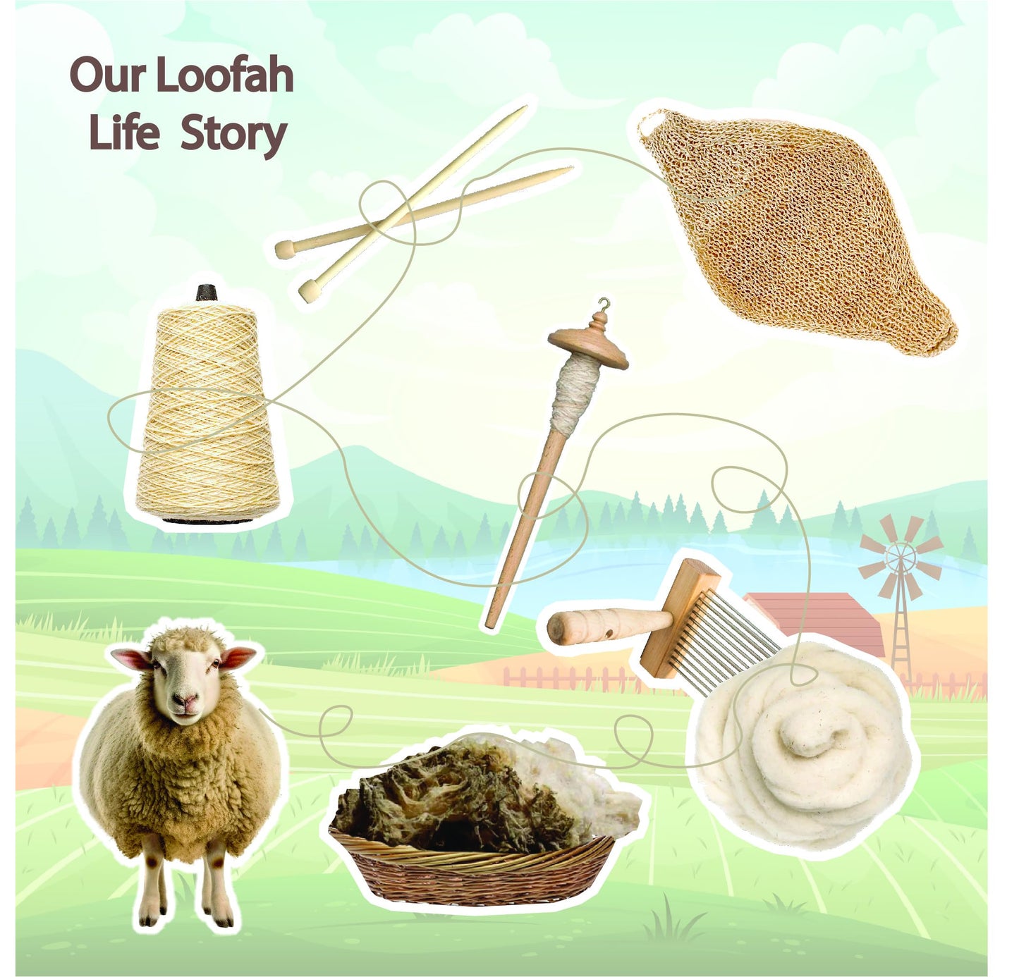 Natural Loofah Exfoliating Body Scrubber, Handmade Durable Wash Cloth, Back Scrubber with Handles for Bath and Shower, Deep Clean, Skin Care, Kurdish Loofah, Bath Accessories